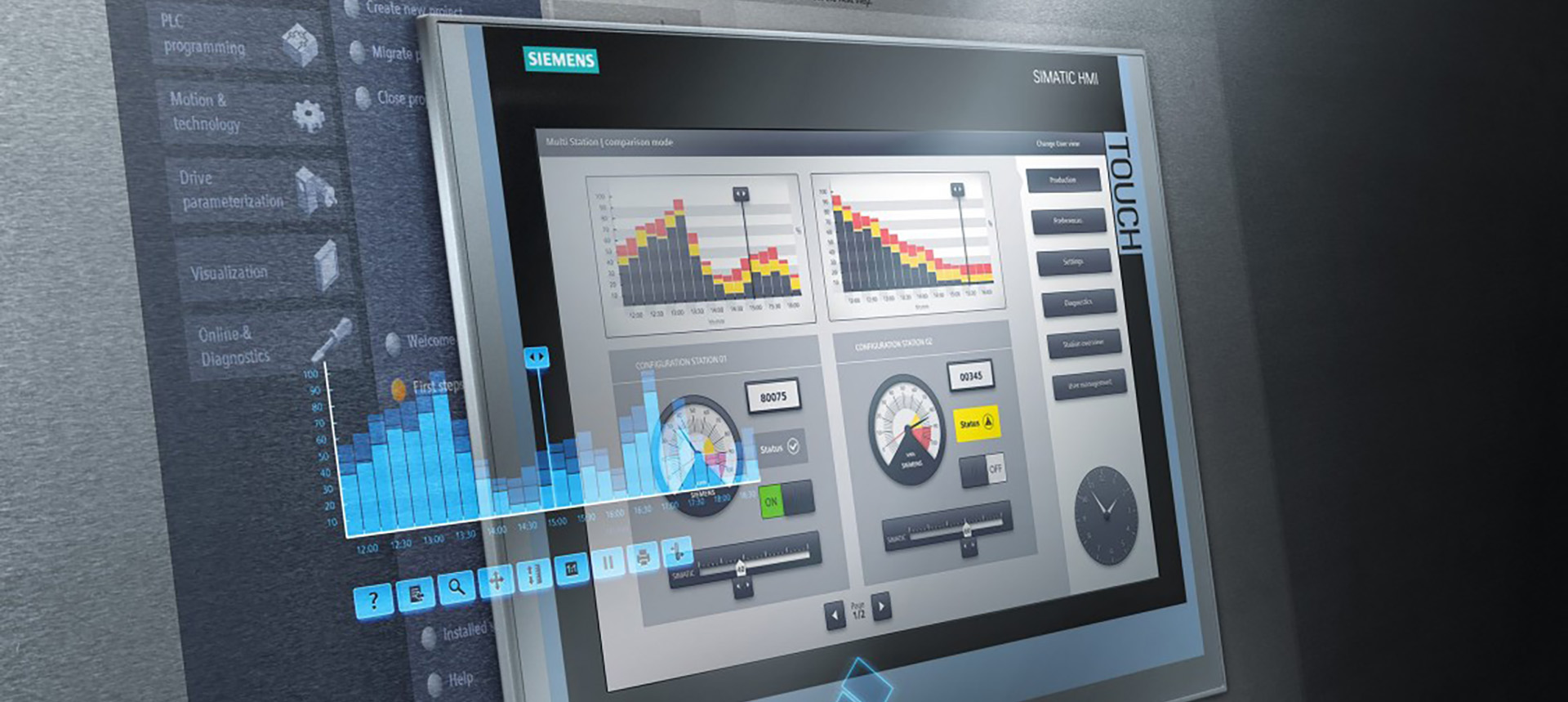 SCADA & HMI Sistemleri